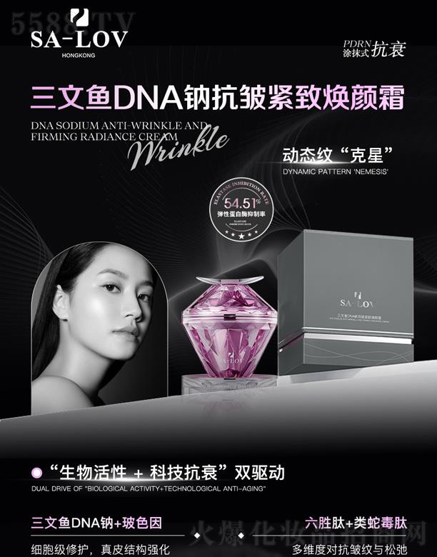 ����ܽ�����~DNA�c�����o���˪