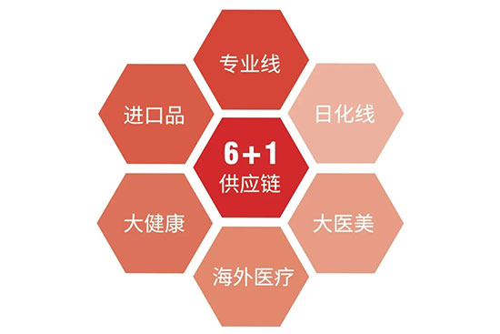 19ݸ߶I(y)[(hu)